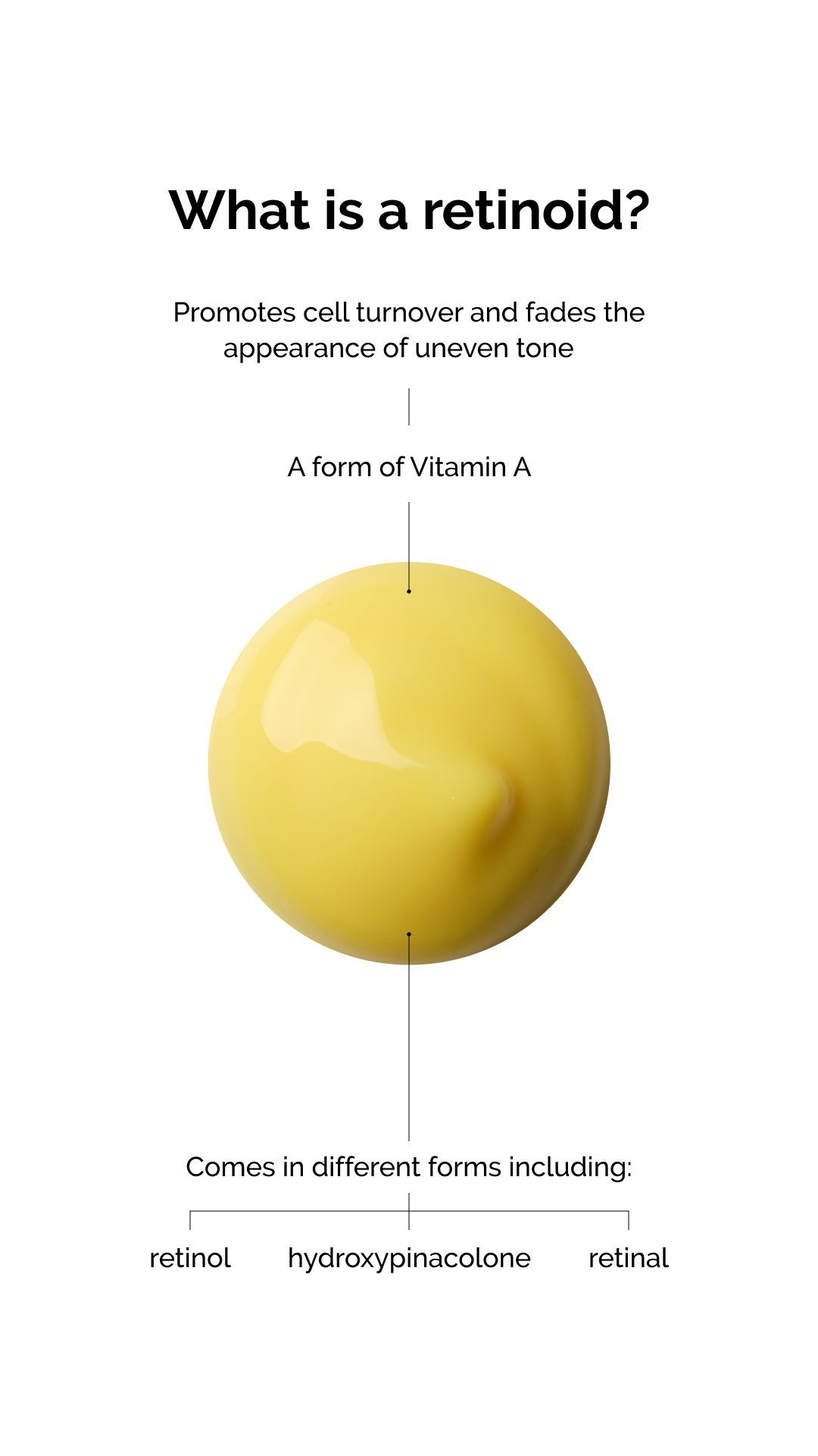 Retinol Sonrası Yanan Cilde Ne Sürülür? 72 Saatlik Acil Onarım